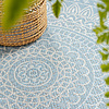 Tapis d'extérieur rond - Summer Azteca Bleu Clair - thumbnail 5