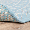 Tapis d'extérieur rond - Summer Azteca Bleu Clair - thumbnail 6